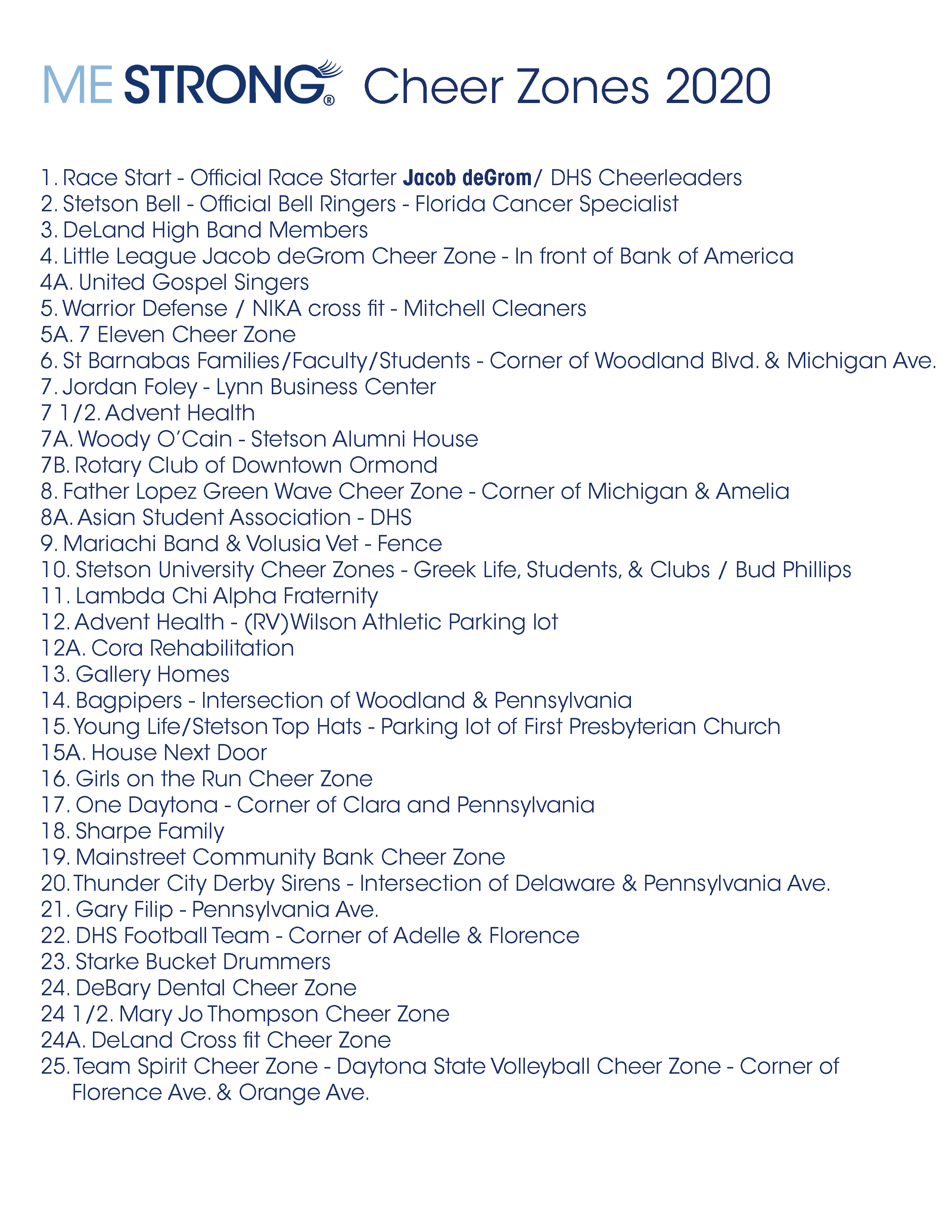 Cheer Zones 2020 MeStrong